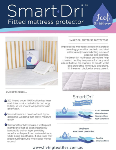 Living Textiles Smart-Dri Mattress Protector Cot Large (5)