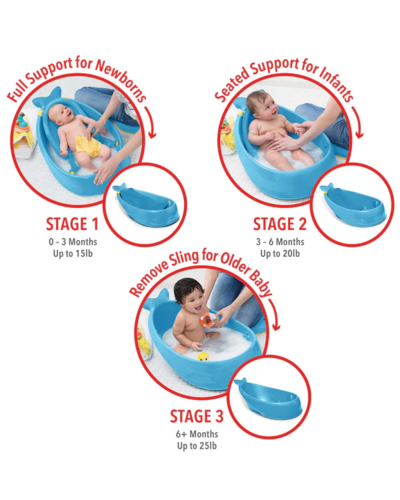 Skip Hop Moby Smart Sling 3-Stage Bath Tub - Blue (4)